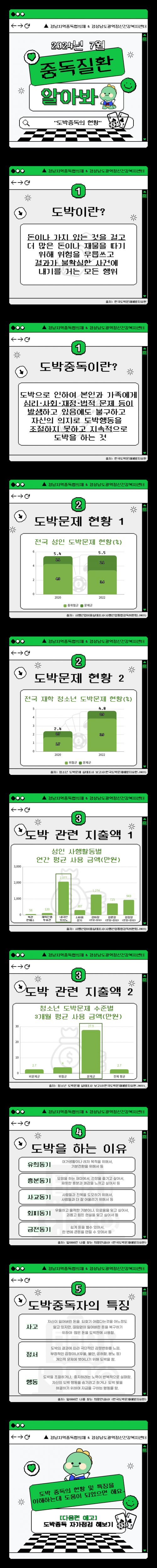 도박중독1: 도박중독 현황