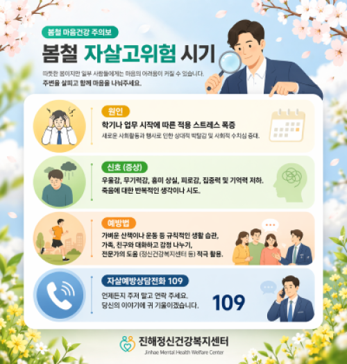 소중한 생명을 지키는 방법: 위기 대상자 발견 시 대응법